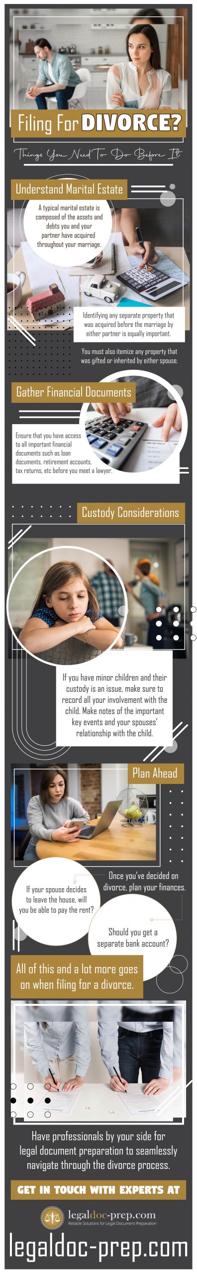 Things-you-need-to-know-before-you-divorce
